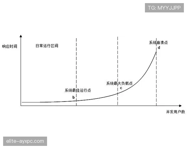 罗马争四压力加剧:对赛季目标与稳定性带来考验 罗马争四压力加剧:对赛季目标与稳定性带来考验
